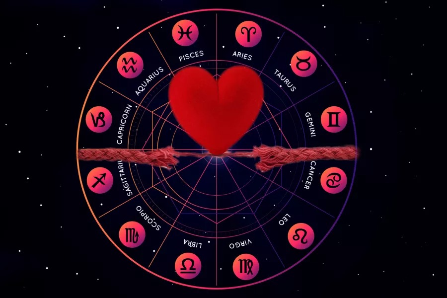 اقتران عطارد ونبتون وتأثيره على الأبراج